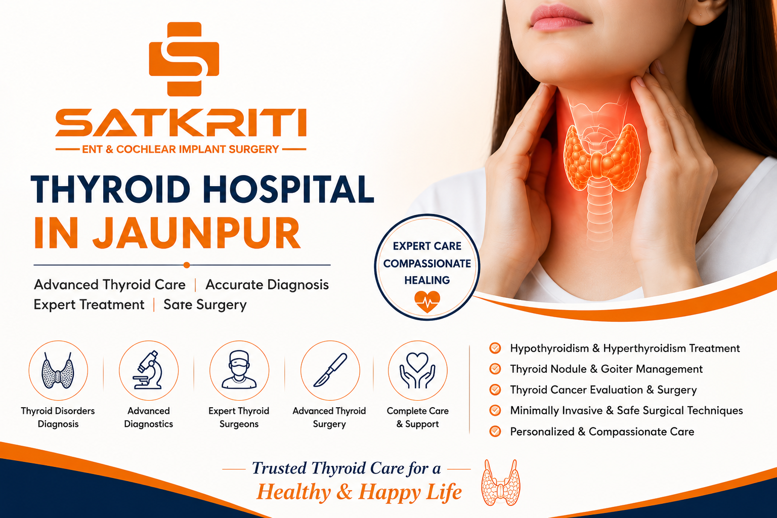 Thyroid Hospital in Jaunpur