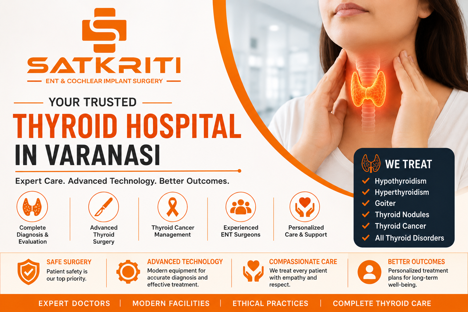 Thyroid Hospital in Varanasi