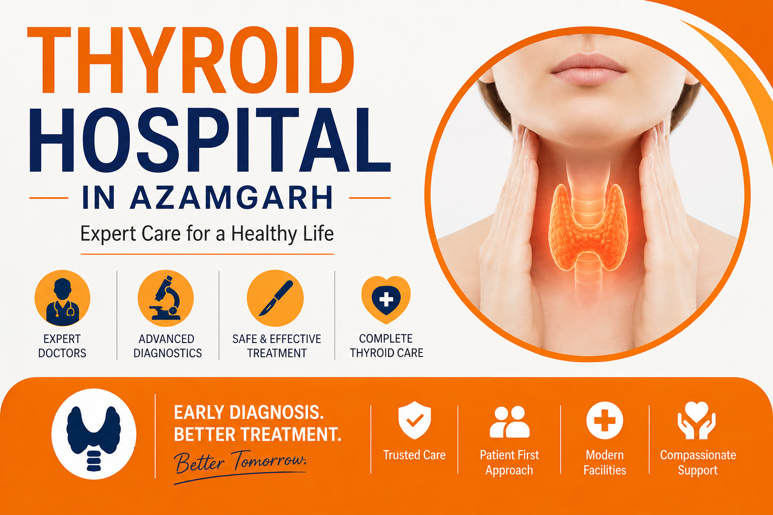 Thyroid Hospital in Azamgarh