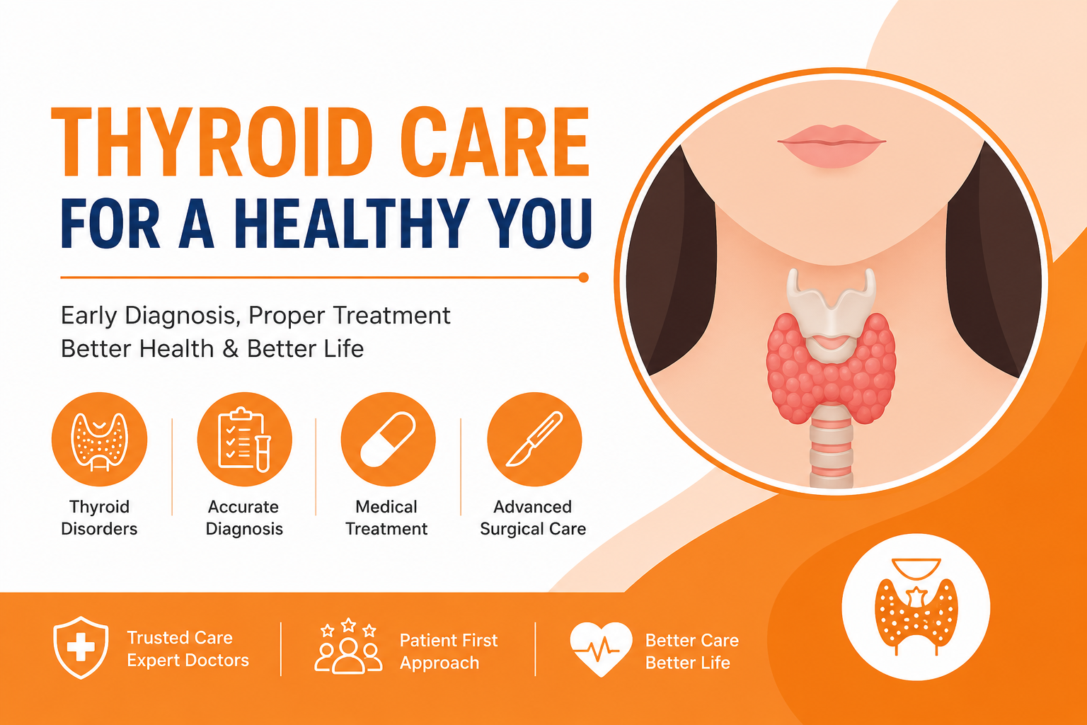 Thyroid Hospital in Basti