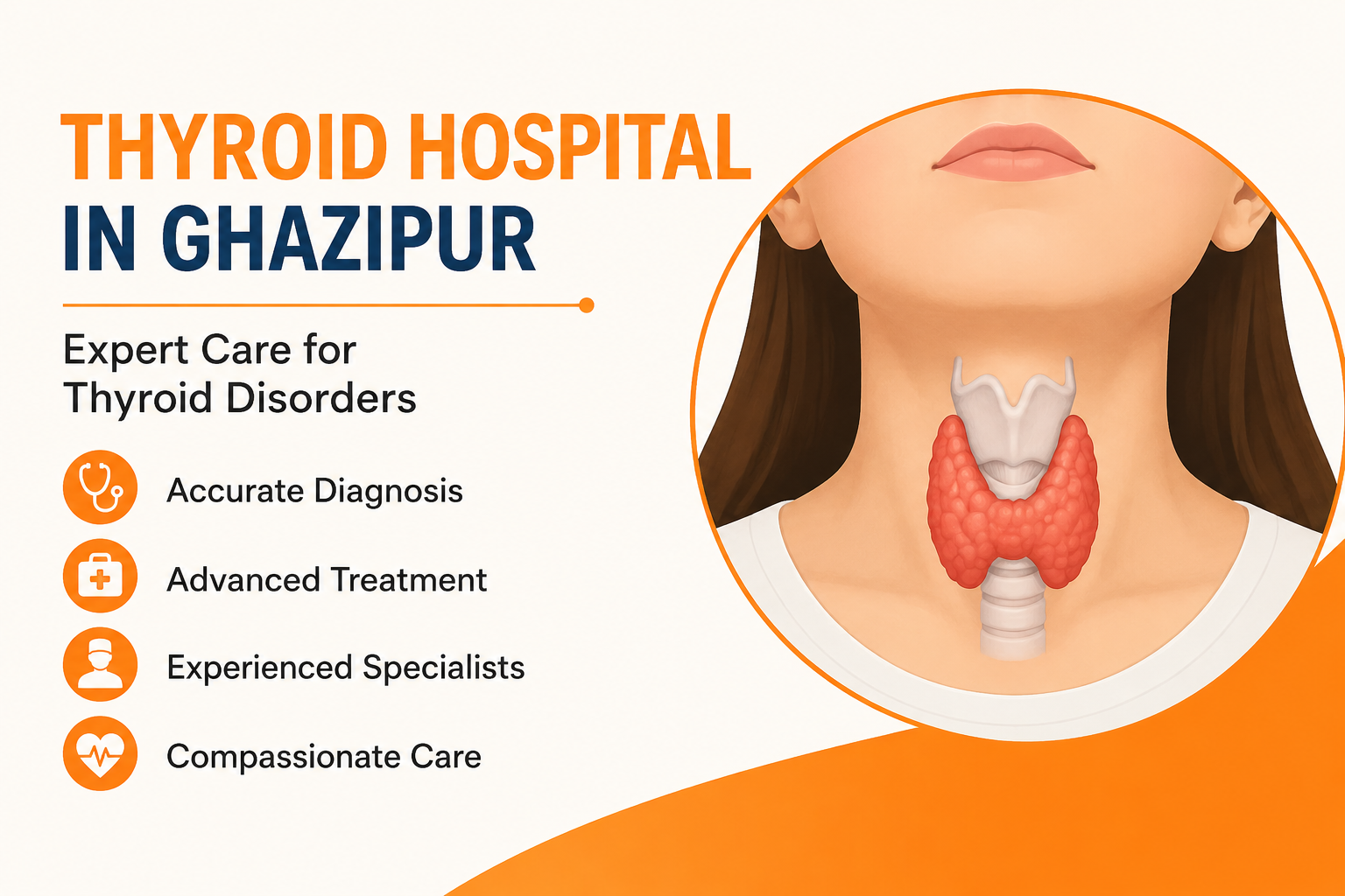 Thyroid Hospital in Ghazipur