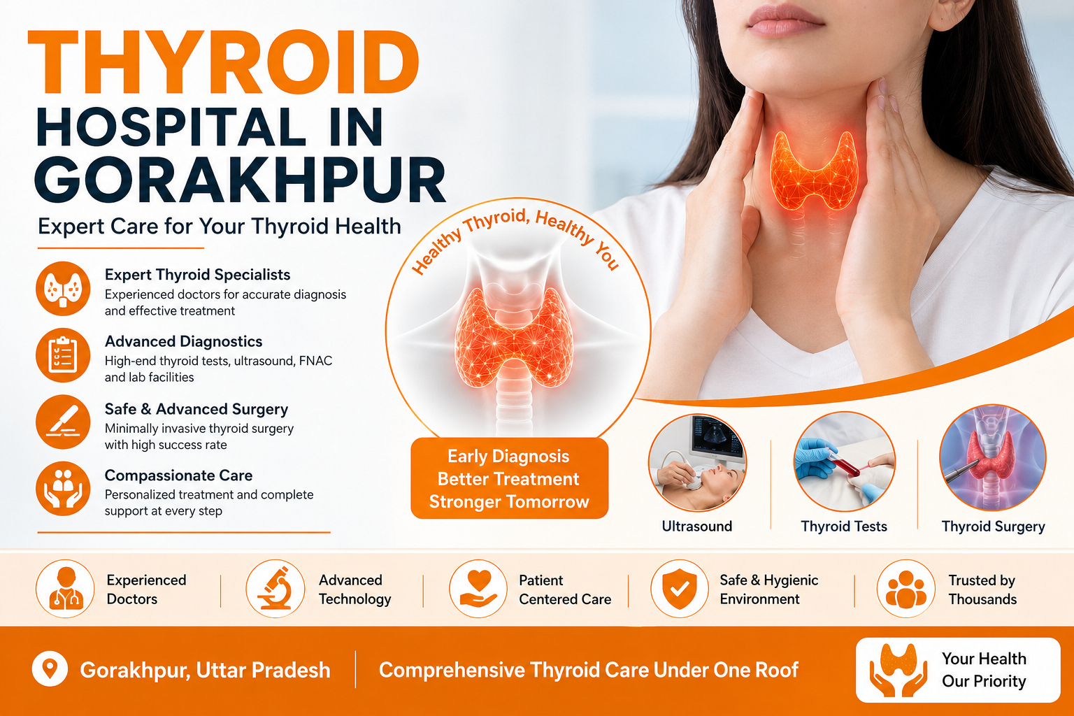 Thyroid Hospital in Gorakhpur
