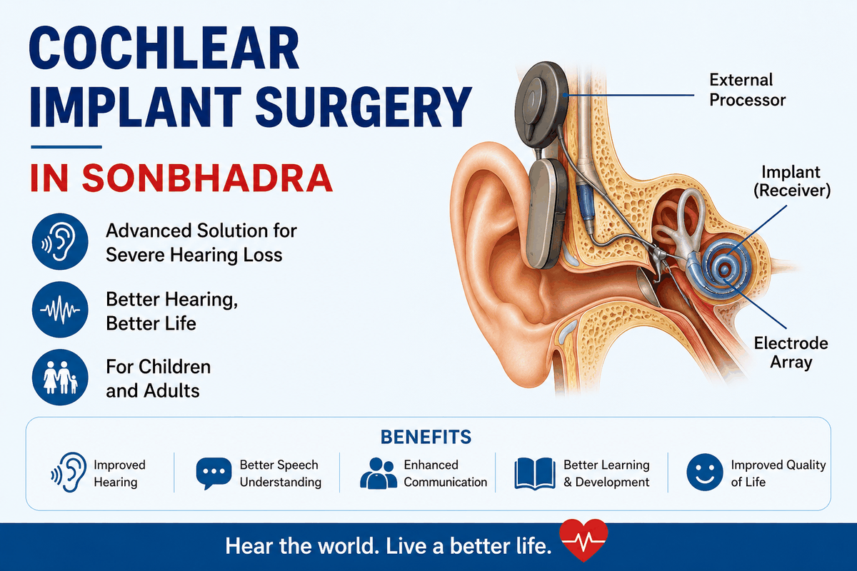 Cochlear Implant Surgery in Sonbhadra